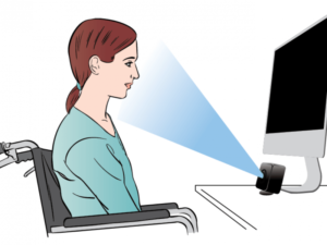 Une technologie d'eye tracking novatrice Eyeware