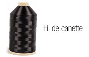 fabricant de fil a broder