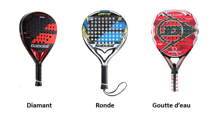 formes raquettes de padel